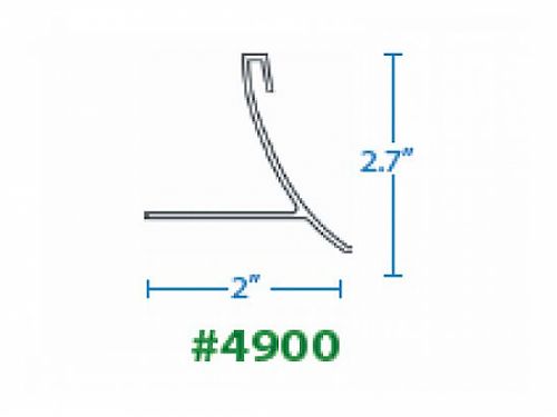 Gutter Wedge Dimensions - Gutter Wedges