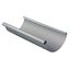 Zinc Gutters